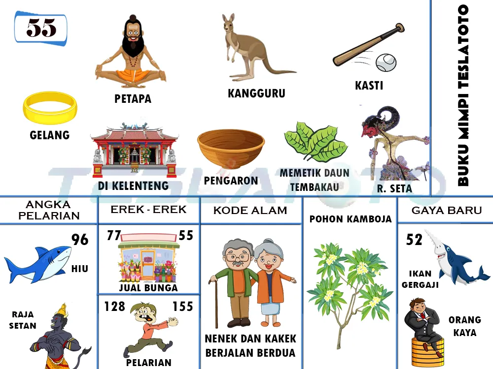 buku mimpi erek erek togel 55